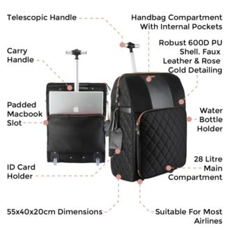The Travel Hack Pro Cabin Case Review - diagram of external features