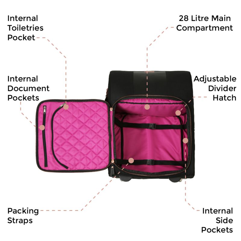 The Travel Hack Pro Cabin Case Review - diagram of internal features